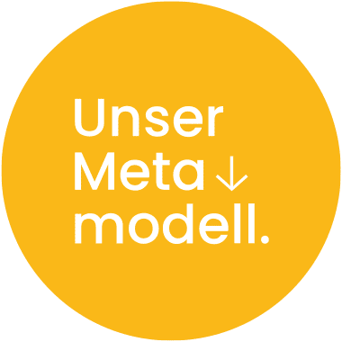 Unser Meta Model